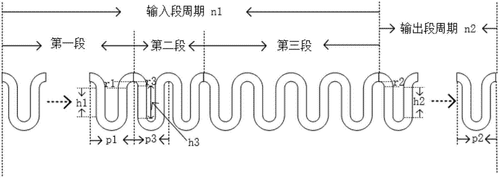CBA季后赛对阵图:第一轮将于3月3日打响|华体会官网(图3)